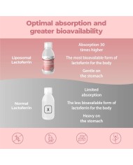 Liposomal Lactoferrin 250ml High strength