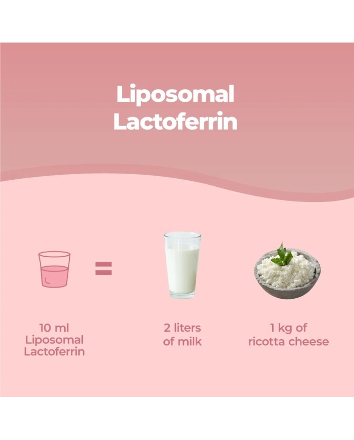 Liposomal Lactoferrin 250ml High strength