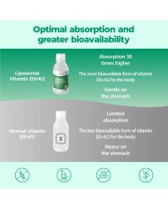 Liposomal Vitamin D3 + K2 | Bone & Joint Supplement