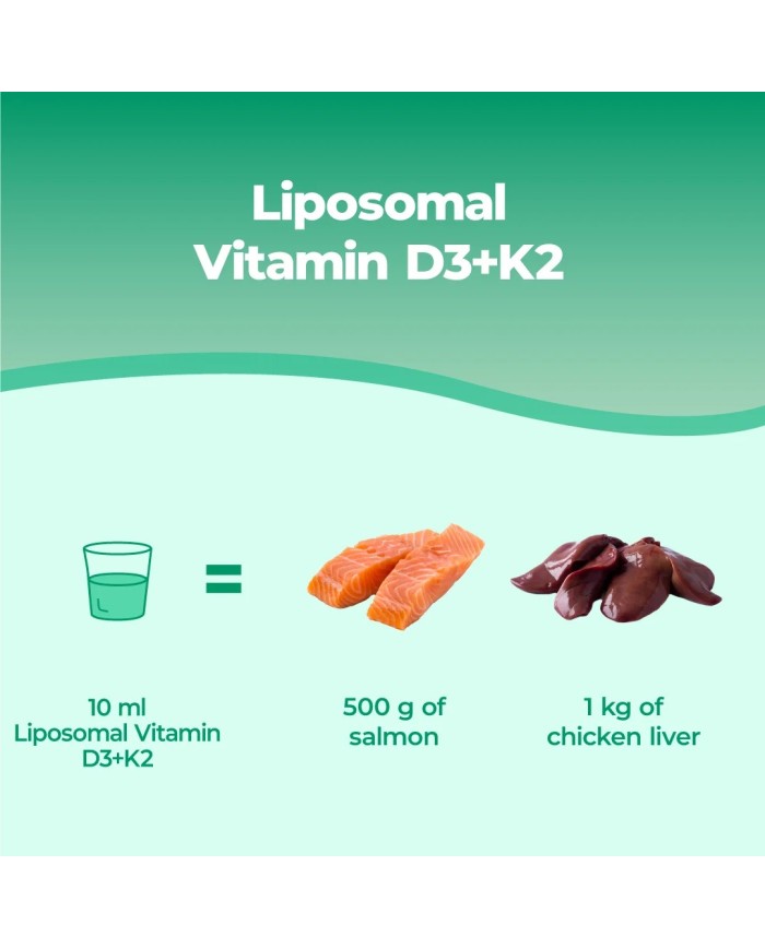 Liposomal Vitamin D3 + K2 | Bone & Joint Supplement