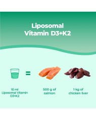 Liposomal Vitamin D3 + K2 | Bone & Joint Supplement