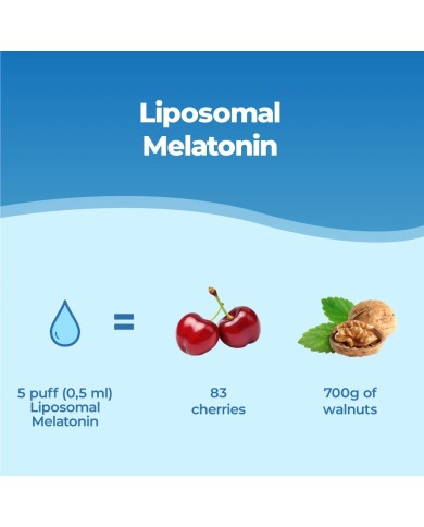Liposomal Melatonin Liquid - 30 ml Spray