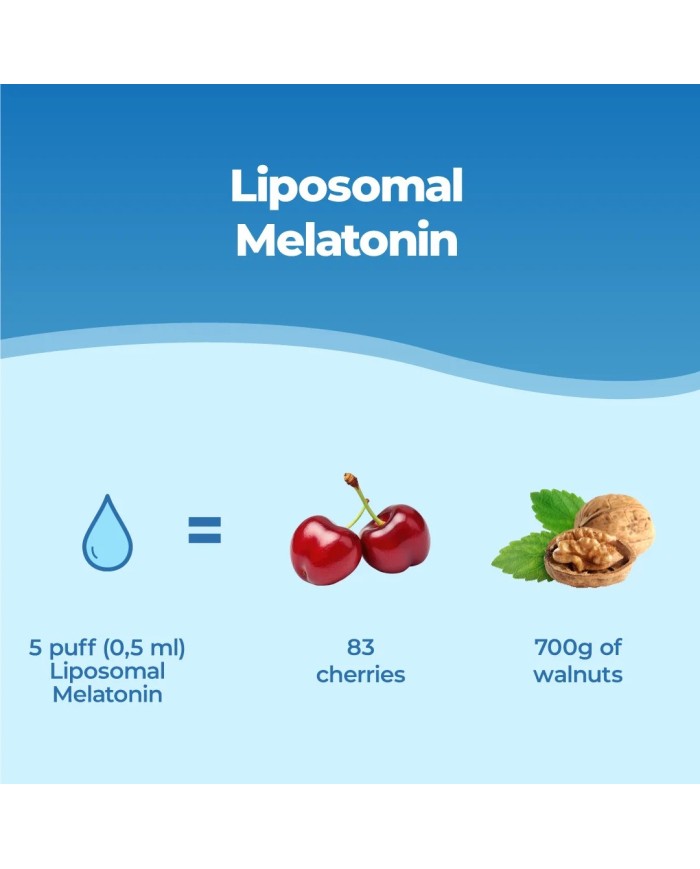Liposomal Melatonin Liquid - 30 ml Spray