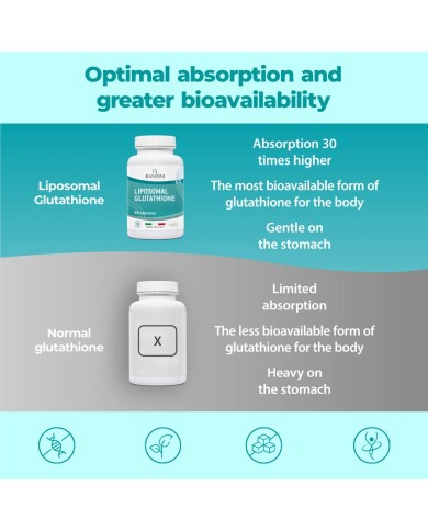 Liposomal Glutathione Setria® - 60 capsules