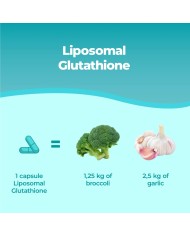 Liposomal Glutathione Setria® - 60 capsules