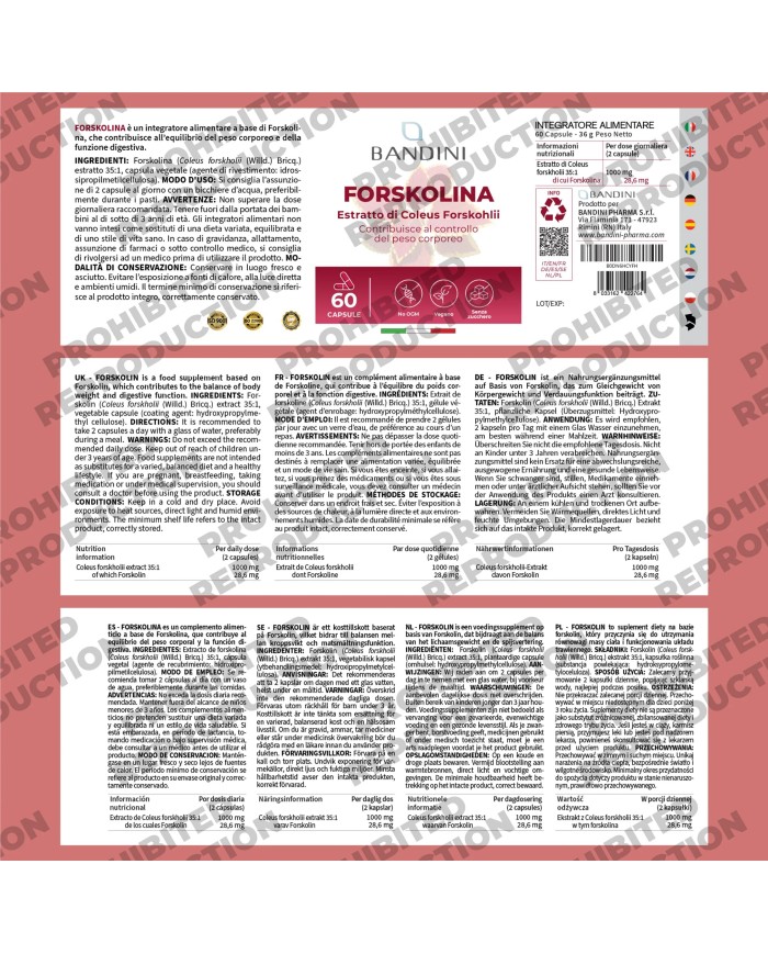 Forskolin ketogenic supplement | Body weight control