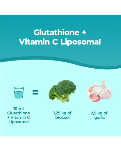 Liposomal glutathione with Vitamin C effective antioxidant