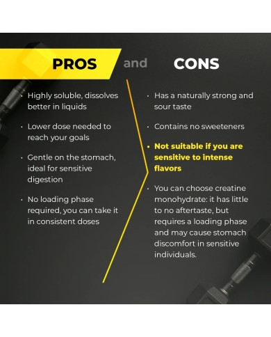 Creatine HCL powder 300g